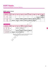 CM400HU-24F Datasheet Page 19