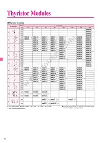 CM400HU-24F Datasheet Page 22