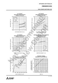 CM400HX-24A Datasheet Page 6