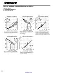 CM431690 Datasheet Page 4