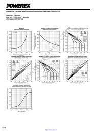 CM4316A2 Datasheet Page 4