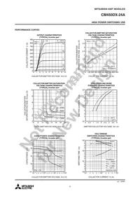 CM450DX-24A Datasheet Page 6