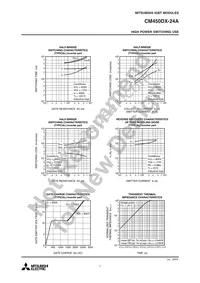 CM450DX-24A Datasheet Page 7