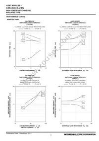 CM450DX-24S Datasheet Page 7