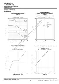 CM450DX-24S Datasheet Page 8