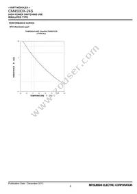 CM450DX-24S Datasheet Page 9