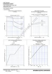 CM450DX-24S1 Datasheet Page 8