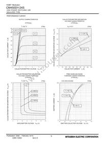 CM450DY-24S Datasheet Page 6