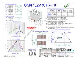 CM4732V301R-10 Datasheet Cover