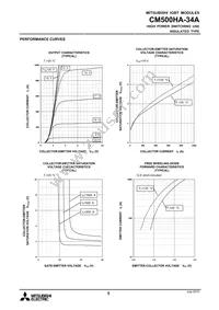 CM500HA-34A Datasheet Page 5