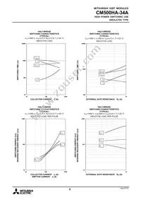 CM500HA-34A Datasheet Page 6