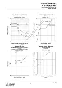 CM500HA-34A Datasheet Page 7