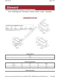 CM5022R151R-00 Datasheet Cover