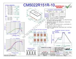 CM5022R151R-10 Datasheet Cover