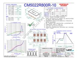 CM5022R800R-10 Datasheet Cover