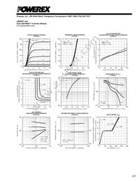 CM50DY-12H Datasheet Page 3