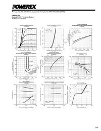 CM50DY-24H Datasheet Page 3