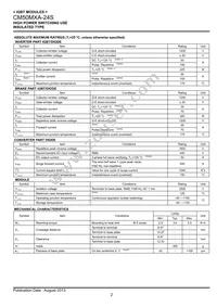CM50MXA-24S Datasheet Page 2