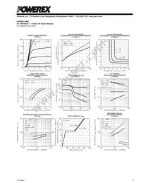 CM50RL-24NF Datasheet Page 5