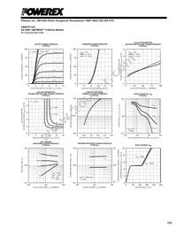 CM50TF-12H Datasheet Page 3
