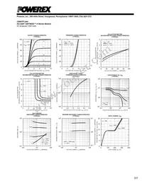 CM50TF-24H Datasheet Page 3