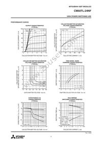 CM50TL-24NF Datasheet Page 3