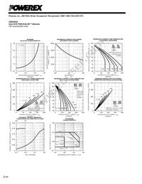 CM530820 Datasheet Page 4