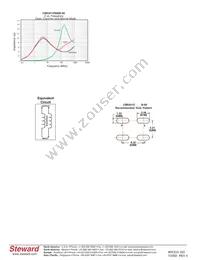 CM5441Z990B-00 Datasheet Page 2