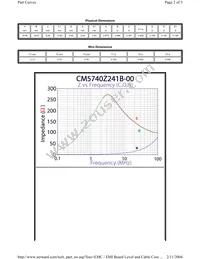 CM5740Z241B-00 Datasheet Page 2