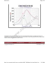 CM5740Z241B-00 Datasheet Page 3