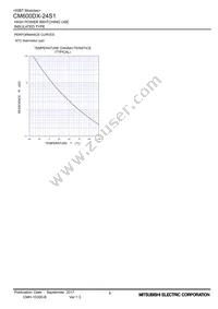 CM600DX-24S1 Datasheet Page 9