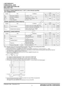 CM600DXL-24S Datasheet Page 3