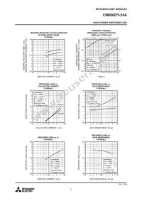 CM600DY-24A Datasheet Page 4