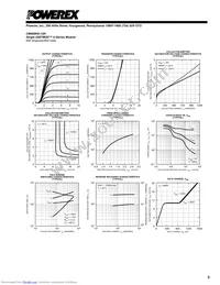 CM600HU-12H Datasheet Page 3