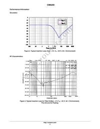 CM6200 Datasheet Page 3