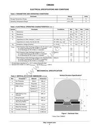 CM6300 Datasheet Page 2