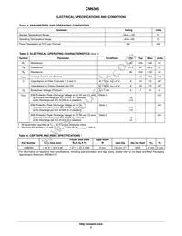 CM6305 Datasheet Page 2