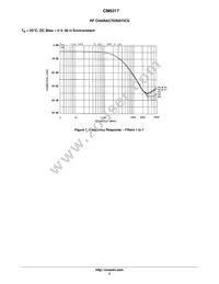 CM6317 Datasheet Page 3