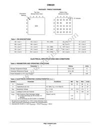 CM6320 Datasheet Page 2