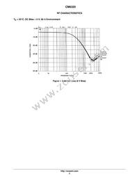 CM6320 Datasheet Page 3