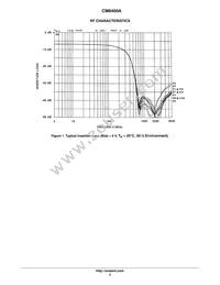 CM6400A Datasheet Page 3