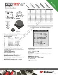 CM6460R-755 Datasheet Cover