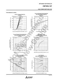 CM75DU-12F Datasheet Page 3