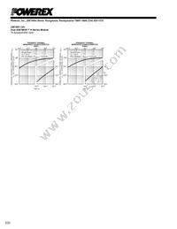 CM75DY-12H Datasheet Page 4