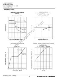 CM75DY-34A Datasheet Page 7