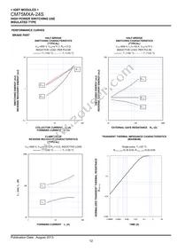 CM75MXA-24S Datasheet Page 12