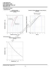 CM75MXA-24S Datasheet Page 13