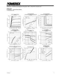 CM75RL-12NF Datasheet Page 5