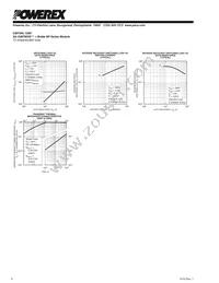 CM75RL-12NF Datasheet Page 6