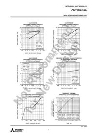 CM75RX-24A Datasheet Page 7